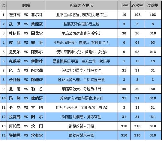 拜仁主场大胜汉诺威，继续稳坐积分榜榜首位置！的简单介绍