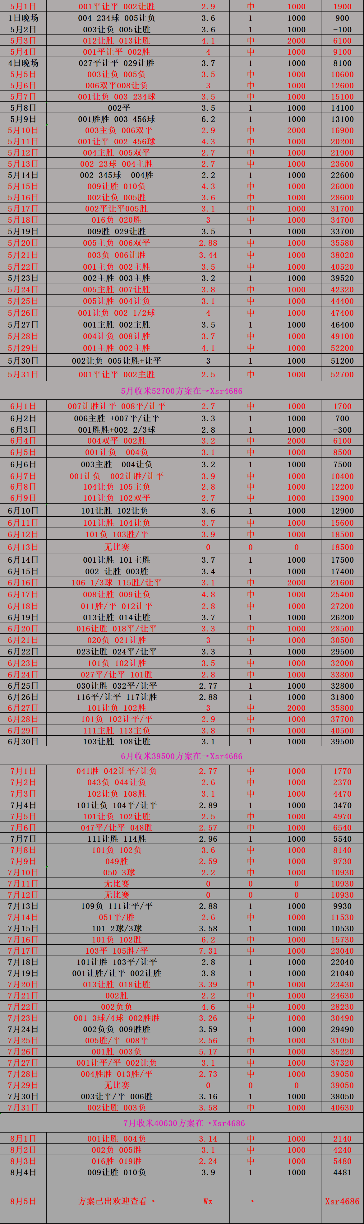 苏格兰流浪者对阵东校体育会，球迷期待火爆对决