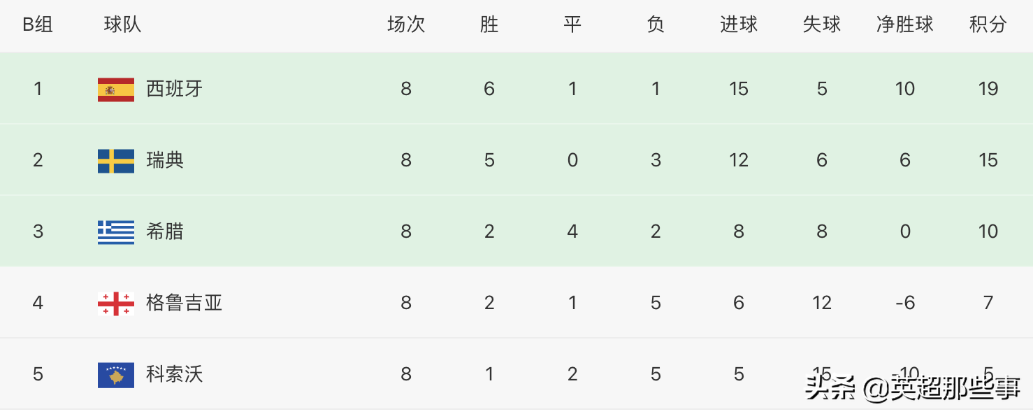 德国队加时赛胜捷克成功晋级